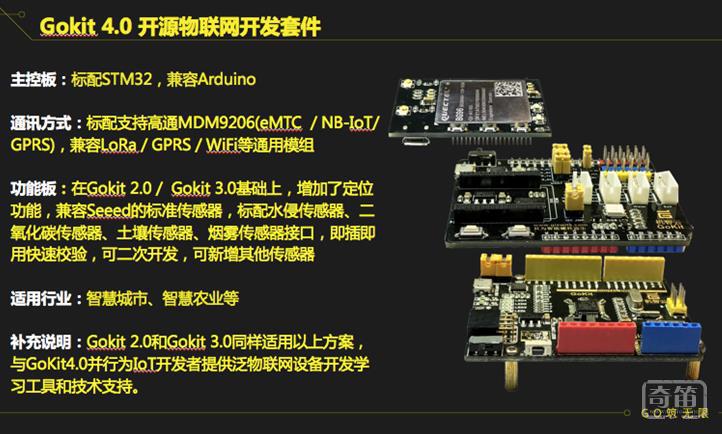 机智云发布机智云5.0，实现物联网应用协同开发