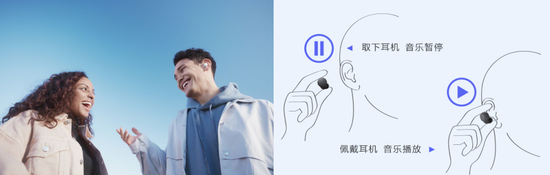 　LinkBuds S 智能操控，更懂你